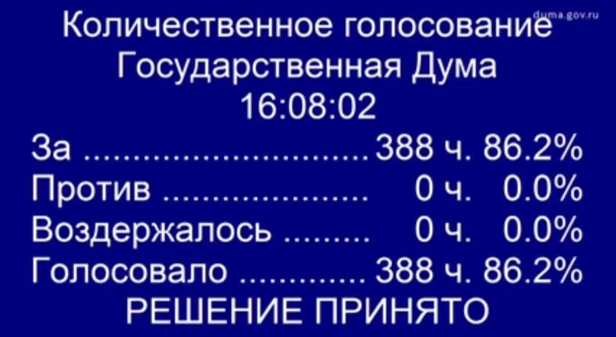 Депутаты приняли в первом чтении инициативу о внесении поправок в закон «О ветеранах»: супруги участников боевых действий смогут бесплатно проходить ЭКО по полису ОМС. Законопроект планируют доработать ко второму чтению.
