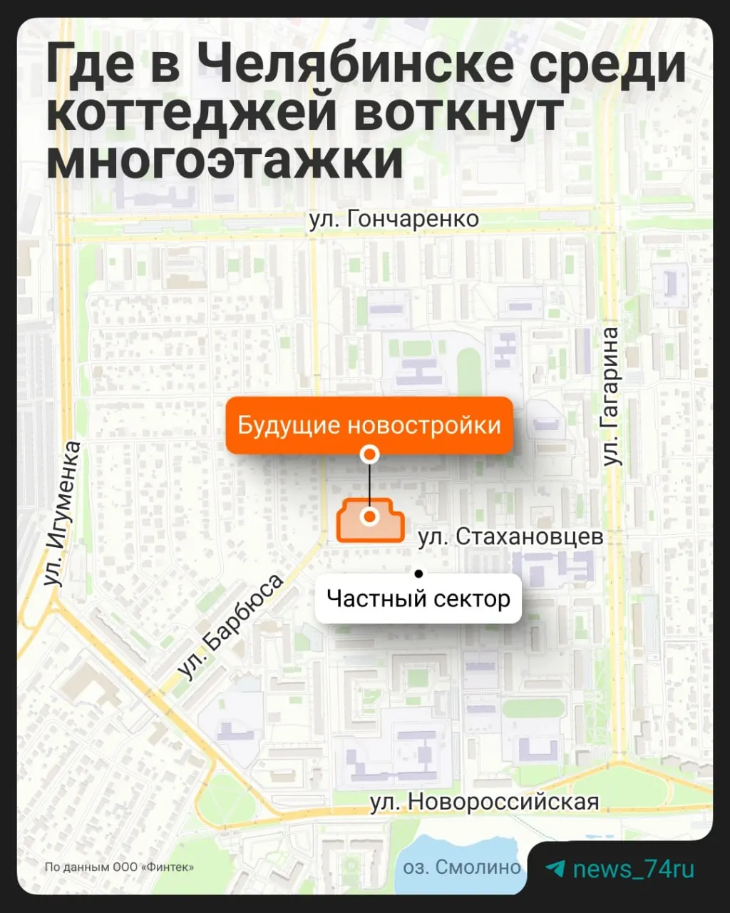 Суд признал законным проект застройщика: напротив частного сектора должны появиться два дома на 7 и 9 этажей. Жители опасаются пробок, перегрузки сетей и риска подтоплений.