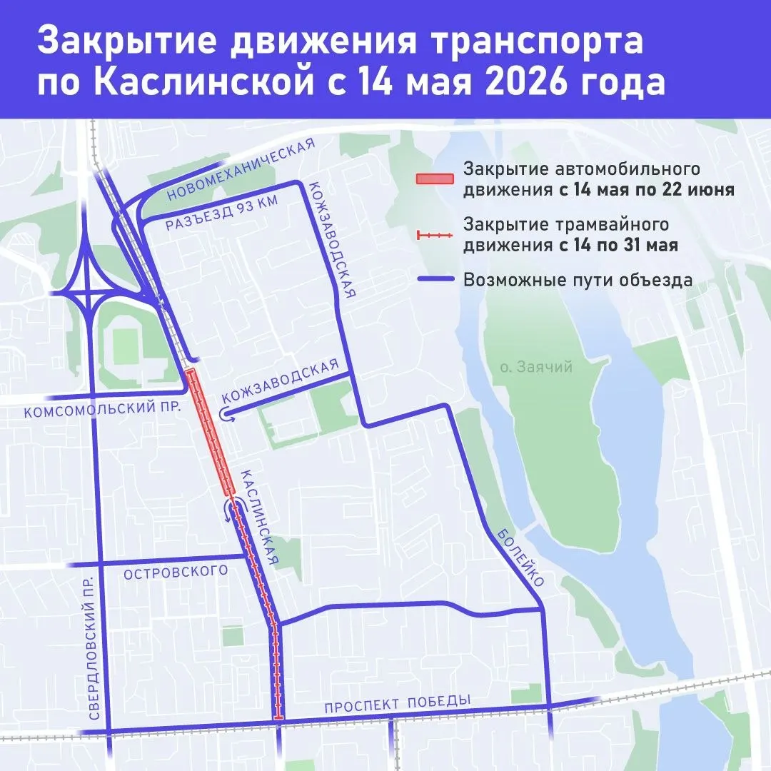 На участке от проспекта Победы до Комсомольского проспекта трамваям ограничат движение с 21:00 14 мая до 22:00 31 мая из‑за строительства линии «Север—Юг». Для пассажиров пустят компенсационный маршрут, автомобилистам организовали объезд.