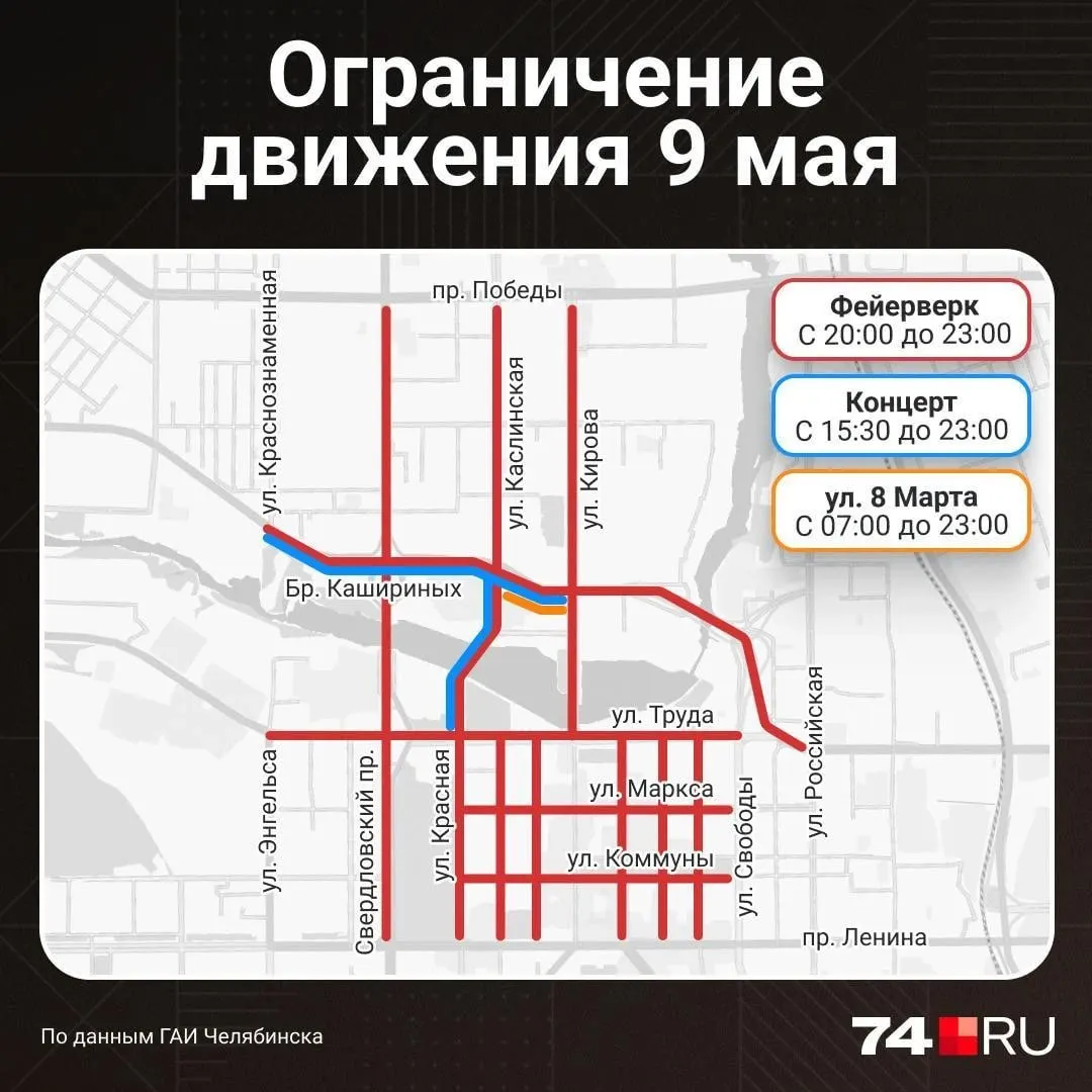 Во второй этап перекрытий в городе начнётся в 15:30: движение на пересечении Каслинской и Братьев Кашириных будет затруднено, а с 20:00 ограничат проезд по всей центральной части Челябинска.