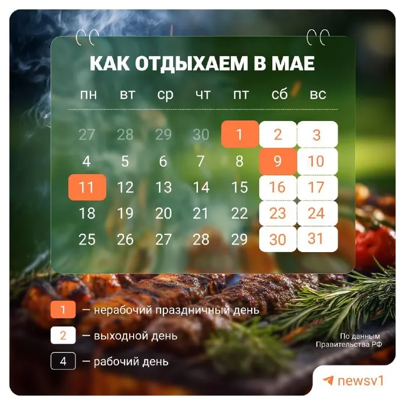 В честь Дня Победы установлены официальные нерабочие дни с 9 по 11 мая по всей России.