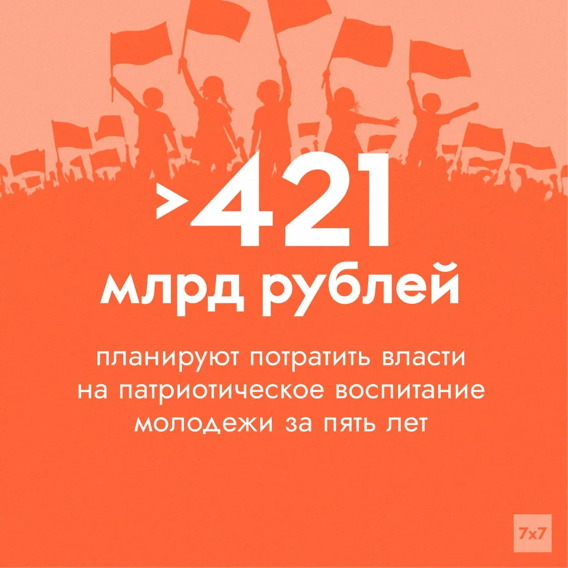 Федеральный проект «Мы вместе» получил значительно увеличенное финансирование в рамках нацпроекта «Молодёжь и дети». Эксперты считают, что новые количественные метрики скорее служат отчётности чиновников, чем отражают реальные изменения в настроениях молодёжи.