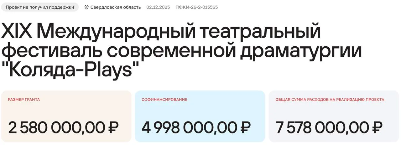 Организаторы просили 2,6 млн рублей у Президентского фонда культурных инициатив, но получили отказ — на проведение фестиваля требуется 7,6 млн. Минкульт области обещал помощь площадками, о выделении денег речи не шло.