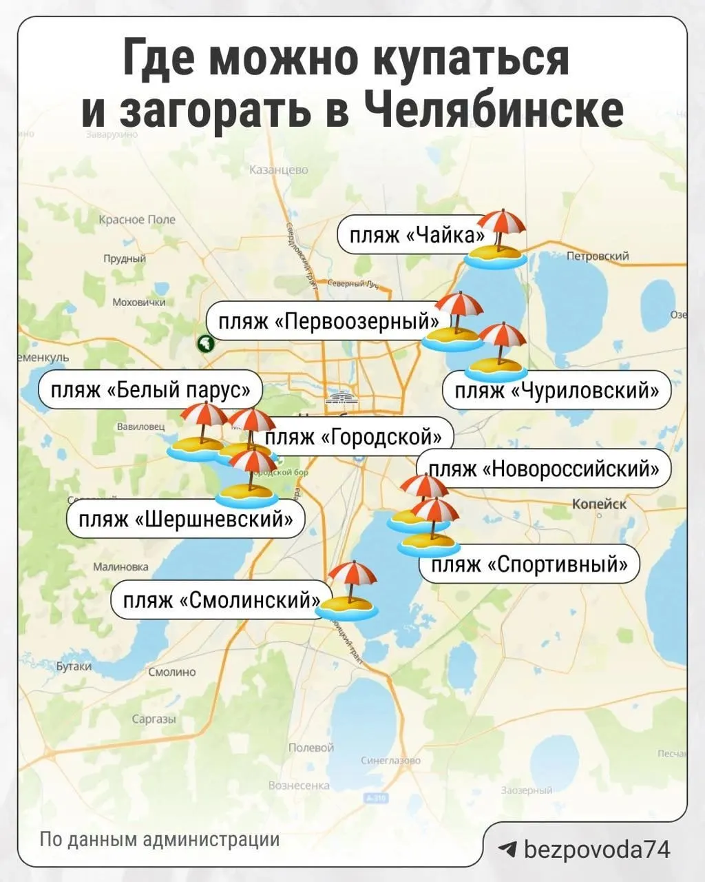 В Челябинске открыли муниципальные пляжи: все они прошли проверки, на каждом дежурят спасатели, установлены теневые навесы и организованы зоны для игр и спорта. Отдых бесплатный.