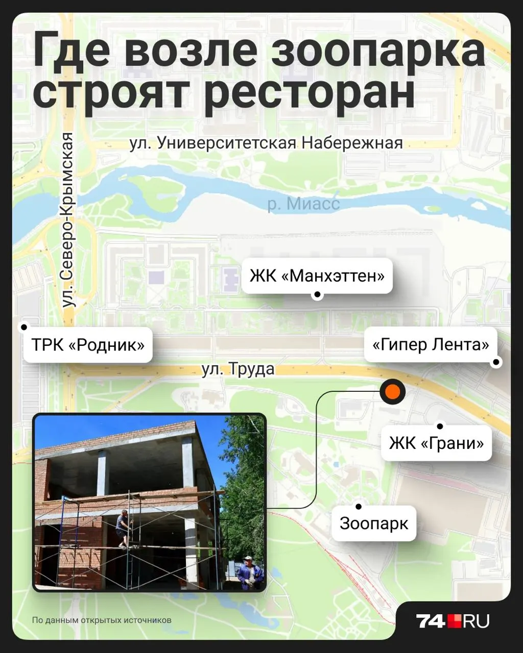 На улице Труда возводят двухэтажное кирпичное здание под заведение общепита площадью около 340 кв. м. Окончание работ намечено на 2027 год, при этом официальных паспортов и разрешений на месте нет.