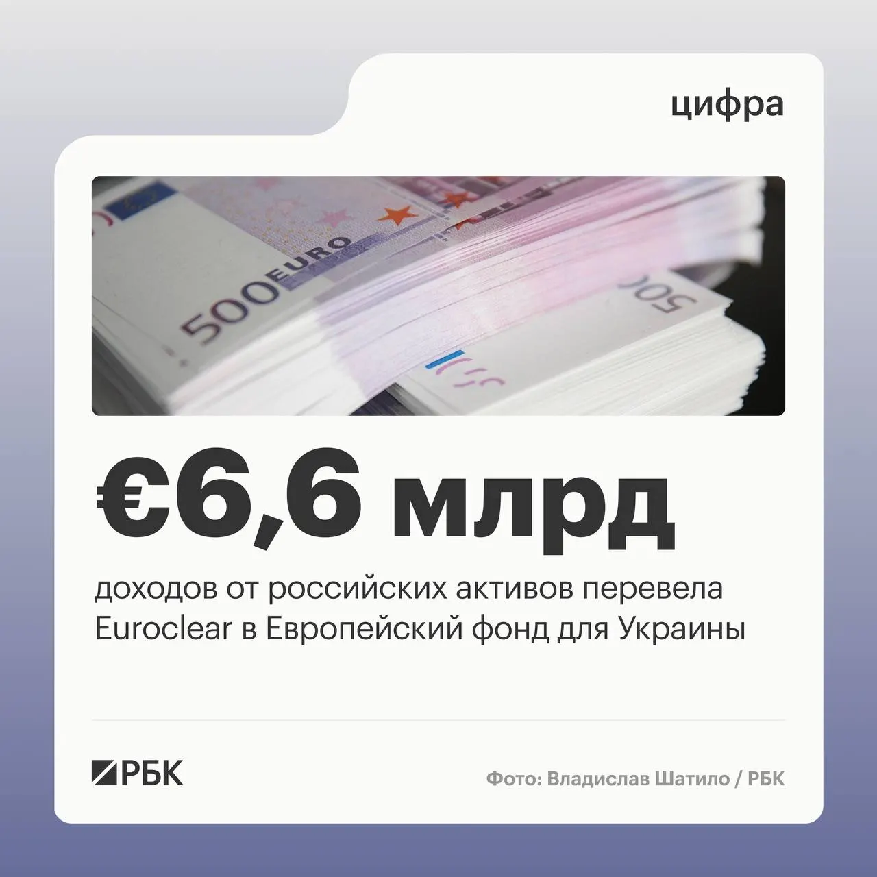 Бельгийский депозитарий Euroclear направил Киеву €6,6 млрд. Следующий платёж €1,4 млрд ожидается в июле 2026 года. Доходы за I квартал 2026 года составили €1,1 млрд — снижение на 23% из‑за падения процентных ставок; €744 млн зарезервированы для фонда поддержки Украины в рамках регламента ЕС.