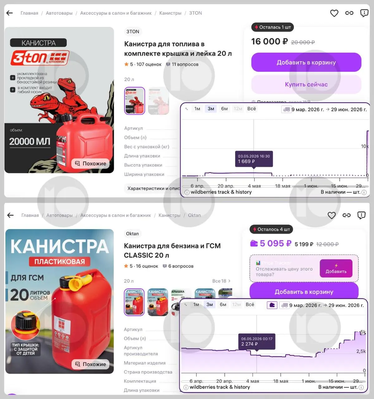 На фоне топливного кризиса цены на 20‑литровые канистры выросли в разы: некоторые модели подорожали почти в десять раз, продажи и ажиотажный спрос увеличились, в ряде регионов ввели лимиты на отпуск топлива.