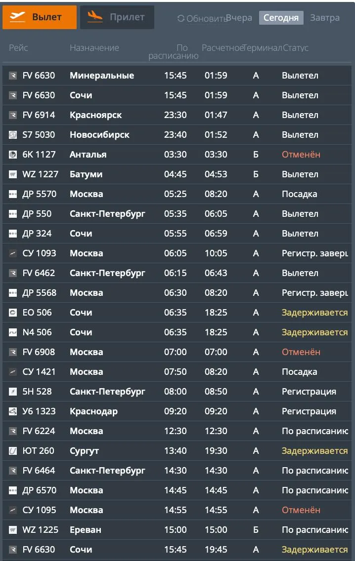 Из‑за ночных ограничений в московской воздушной зоне в Челябинске задержаны и отменены рейсы — в том числе в Москву, Сочи, Минводы, Красноярск, Новосибирск, Санкт‑Петербург и Сургут.