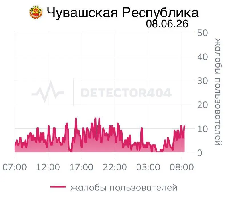 Жители Чувашии уже семь дней сталкиваются с нестабильной мобильной связью: многие сервисы работают с перебоями. Ранее подобные отключения вводились по распоряжениям федеральных служб и объяснялись вопросами безопасности.