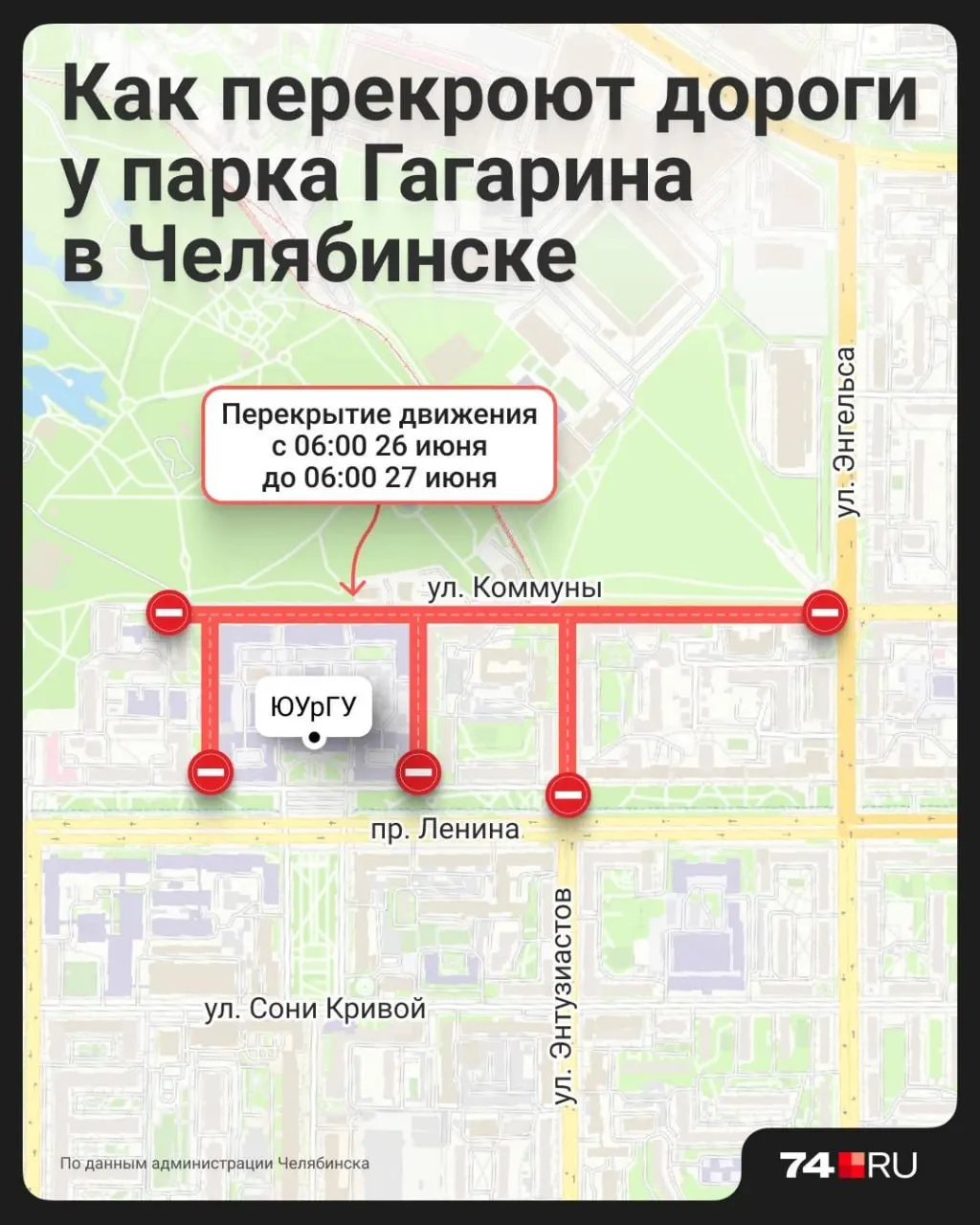 С 6:00 26 июня в районе парка Гагарина запретят движение на нескольких улицах: в парк привезут одиннадцатиклассников на концерт и аттракционы.