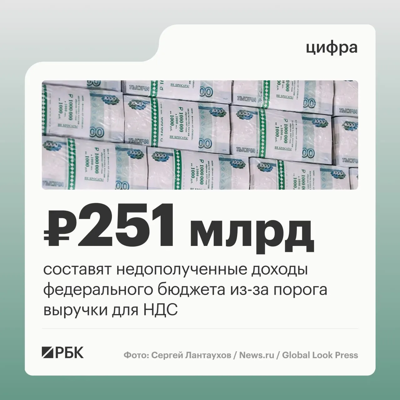 Законопроект предлагает сохранить порог выручки для перехода на НДС на уровне 20 млн руб. до 2029 года. Оценка потерь бюджета — 251,1 млрд руб.: 51,1 млрд в 2027 году и примерно по 100 млрд в 2028 и 2029 годах. Также уточнены правила перехода на НДС в 2030 году.