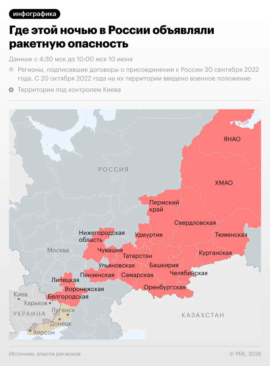 Режим ракетной опасности за ночь затронул 18 российских регионов, включая Урал. В Чебоксарах сообщают о трёх пострадавших; доступна инфографика с перечнем затронутых территорий.
