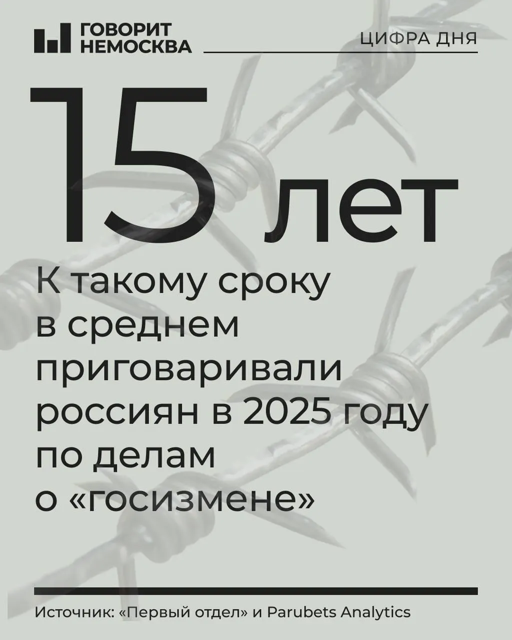 В 2025 году российские суды вынесли 478 приговоров по обвинениям в госизмене, шпионаже и родственным статьям — рост по сравнению с 2024 годом, усиление роли военных судов и заметное ужесточение сроков.