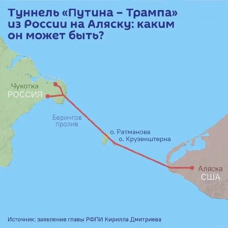 На ПМЭФ планируют обсудить проект подводного тоннеля между Чукоткой и Аляской длиной до 112 км; стоимость оценивают выше $65 млрд.