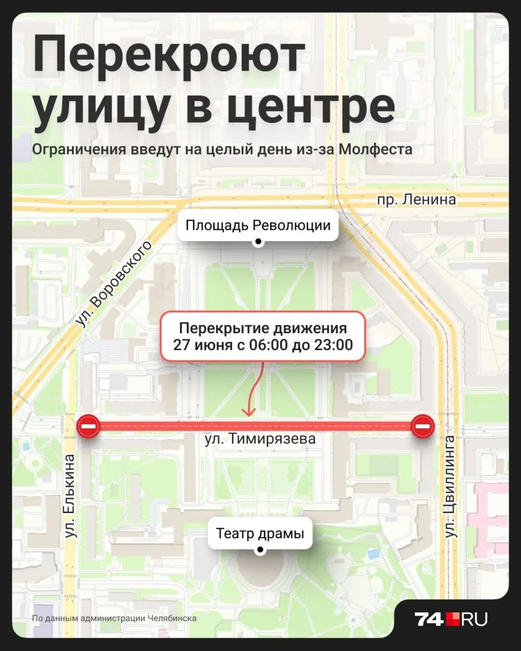 Участок Тимирязева от Елькина до Цвиллинга будет закрыт 27 июня с 6:00 до 23:00. Фестиваль пройдёт на площади Революции, хедлайнер — The Hatters.