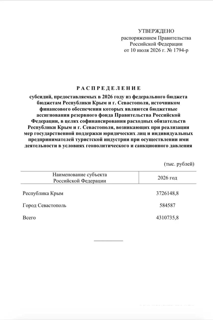 Из резервного фонда направили свыше 4,3 млрд руб. для единовременных выплат сотрудникам туристических компаний — Крыму перепадёт более 3,7 млрд, Севастополю около 584 млн.