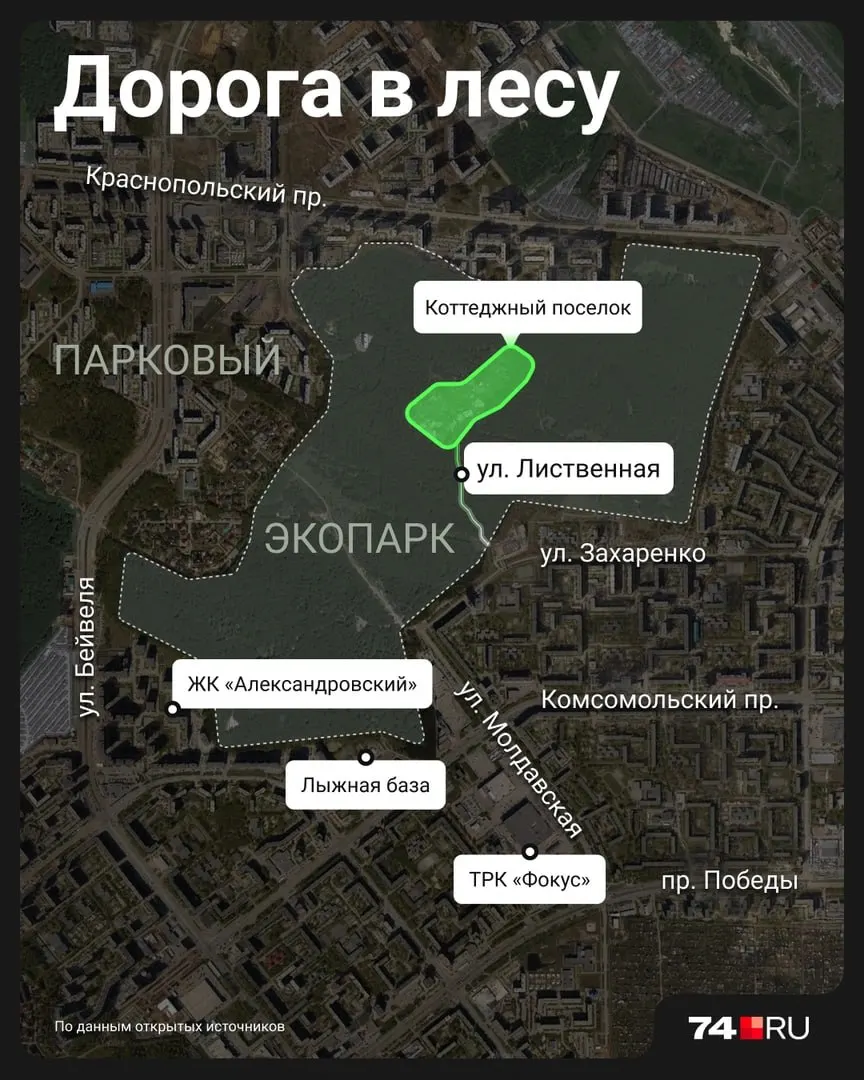 Собственники домов на улице Лиственной подали коллективное обращение с требованием включить проезд в проект благоустройства; инициатива вызвала недовольство защитников леса, а мэрия обещает учитывать нормы при будущих работах.