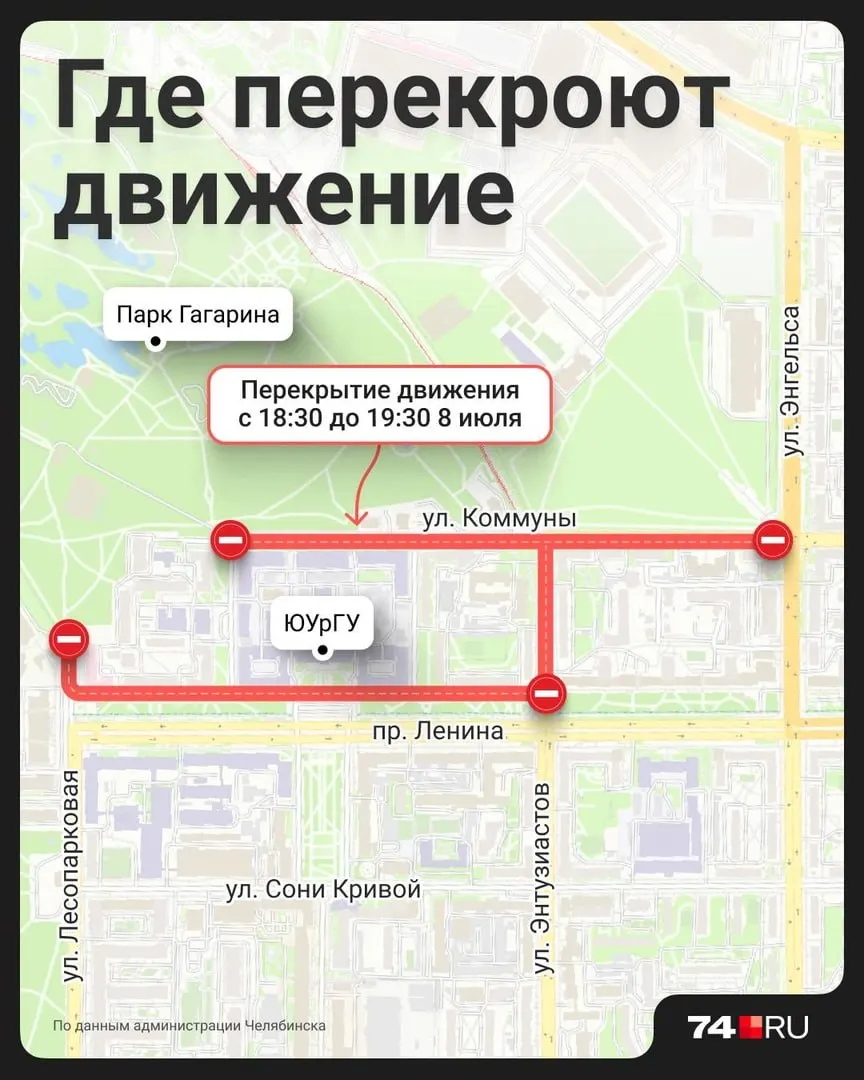 8 июля в Челябинске из‑за Парада семьи с 18:30 до 19:30 временно ограничат движение в центре города и возле парка Гагарина.