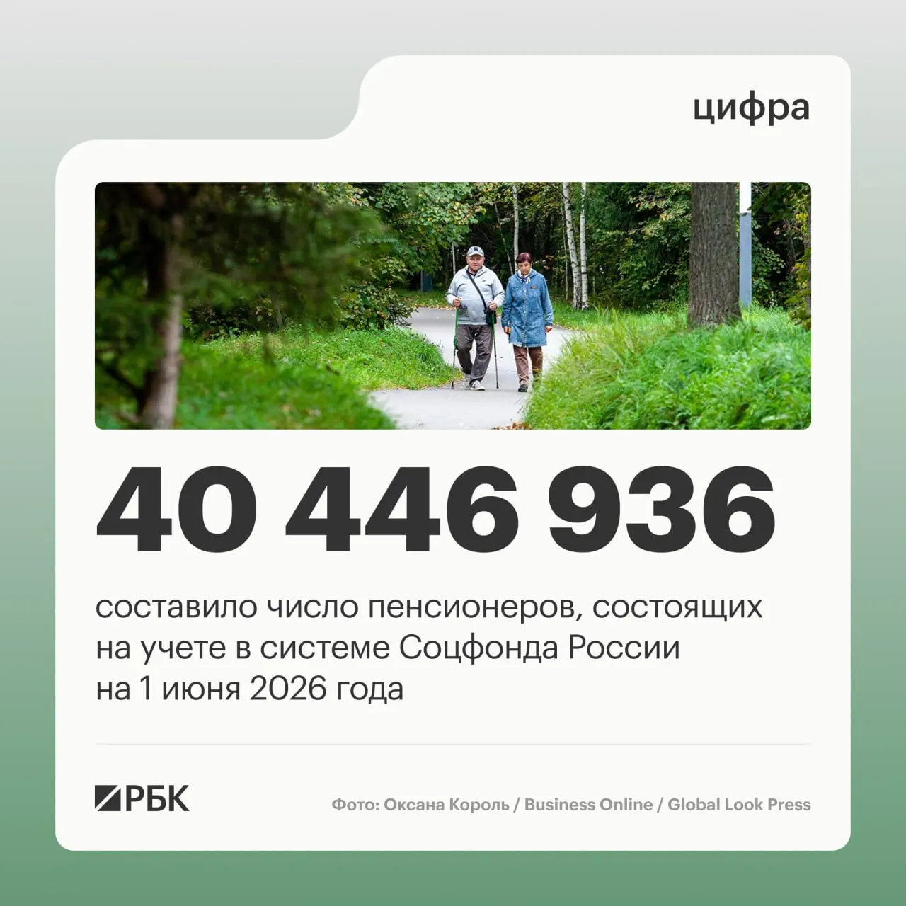 За год число пенсионеров в РФ сократилось на 409,4 тысяч; число работающих пенсионеров выросло до 8,403 млн, а средний размер пенсии достиг 25 402,04 руб.