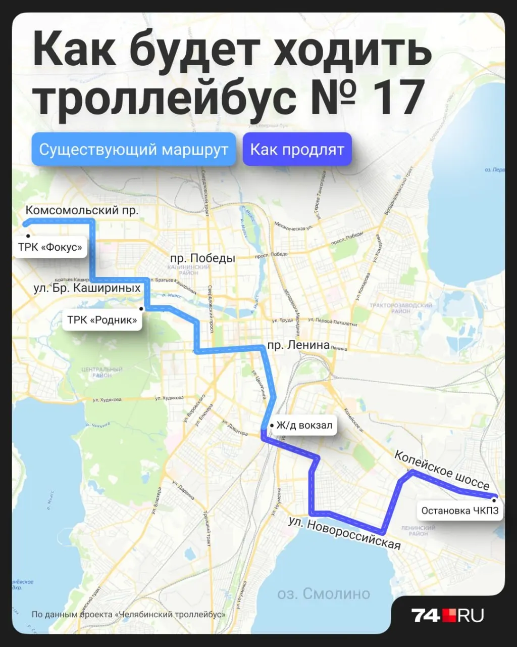 Маршрут №17 продлен до остановки «ЧКПЗ» и далее через Ленинский район до восточной границы Челябинска.