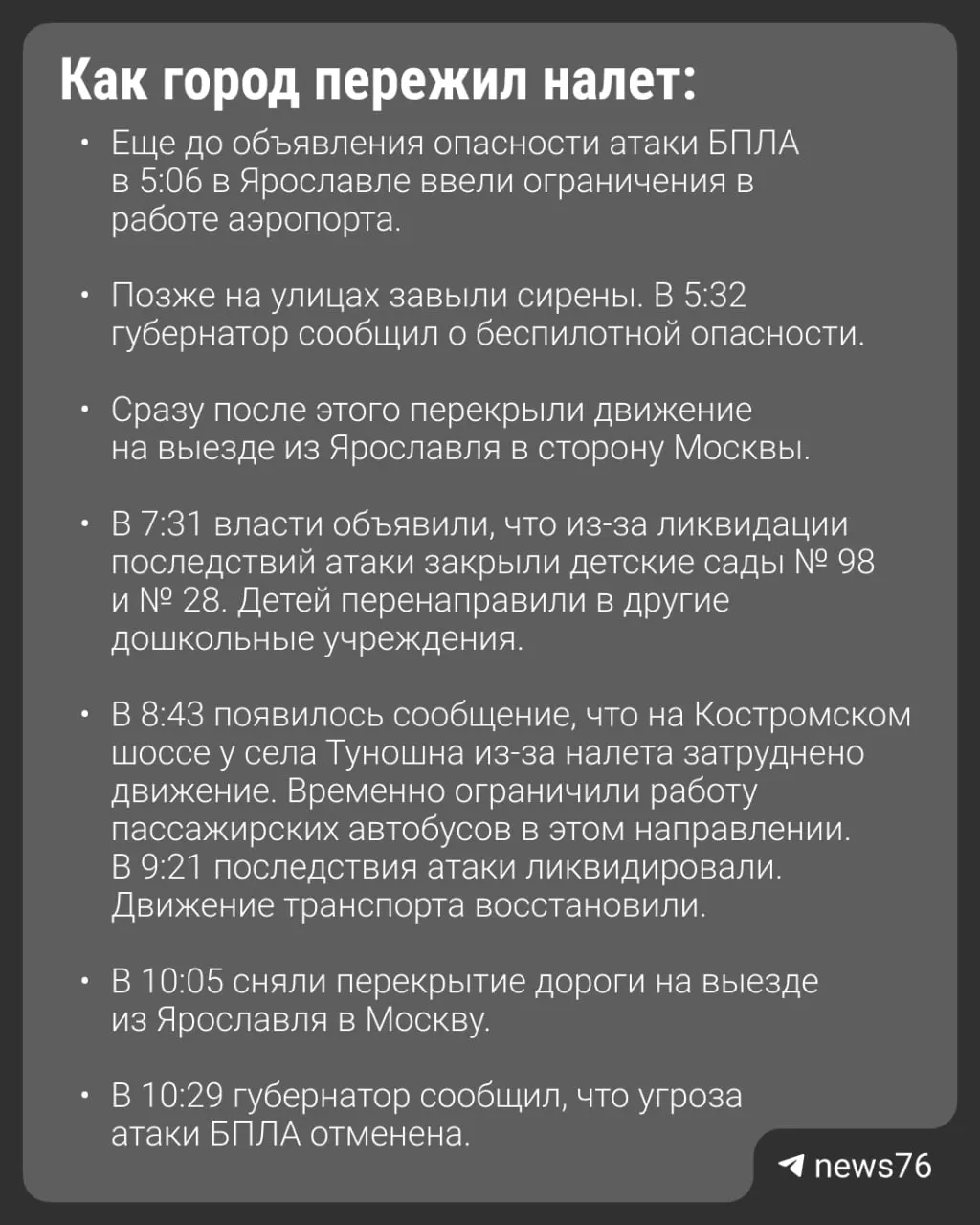 67 беспилотников атаковали регион — погиб один человек, 27 пострадали.