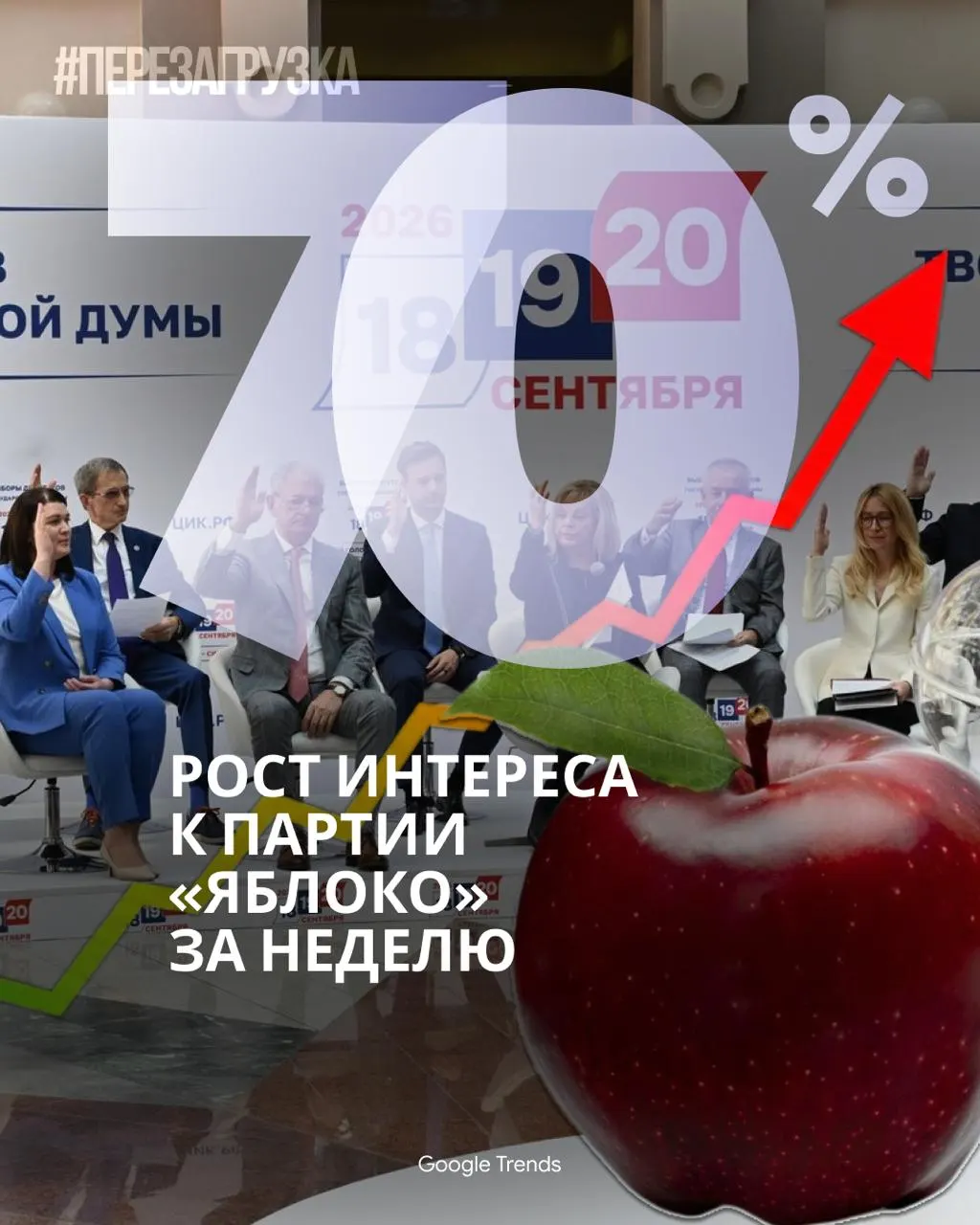В интернете растёт интерес к движению перемен, в то же время федеральные каналы уделяют кампании меньше внимания.