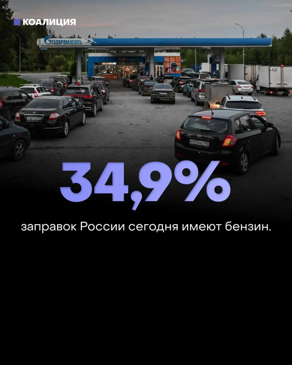 Бензин доступен на примерно 34,9% заправок по России; ситуация ухудшается: особенно тяжело в Липецкой области, Москва и Волгоградская область также пострадали.