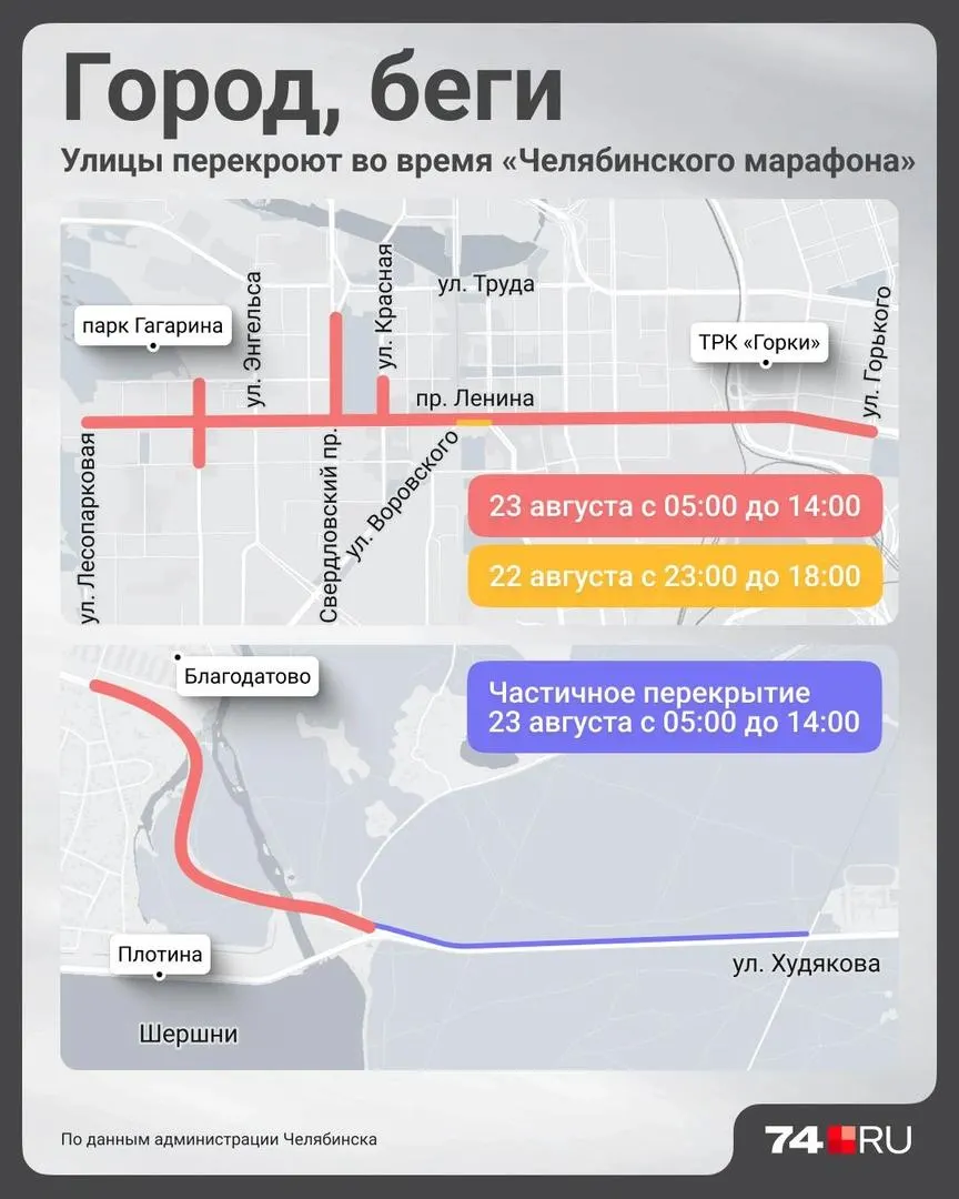 Из‑за проведения забега ограничат движение по нескольким улицам 23 августа с 5:00 до 14:00; подготовительные работы пройдут 22 августа с 23:00 до 23 августа 18:00.