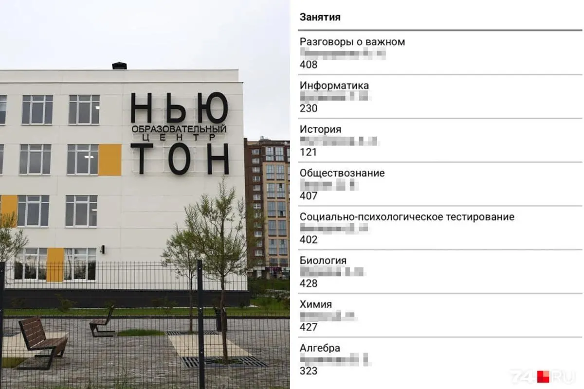 Родители жалуются на расписание с восемью уроками в образовательном центре: по нормам 7 уроков в день максимум, а восьмое занятие считается внеурочной деятельностью; в остальных классах — различное количество уроков.