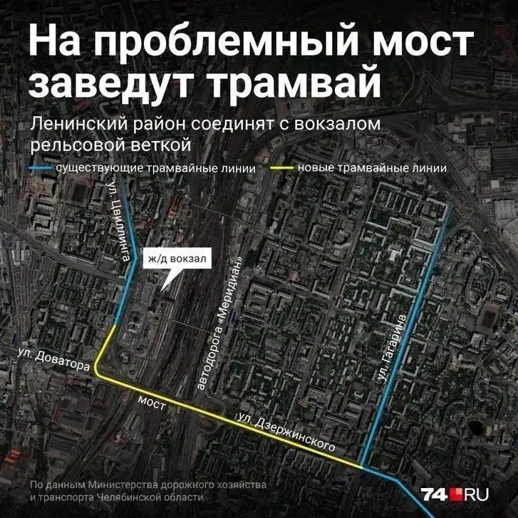 В Челябинске разгорается судебный спор вокруг проекта трамвайной линии через мост в Ленинский район: подрядчик требует возвратить 160 млн рублей, ведомство подало встречный иск на 6 млн. Ранее планировалось вынести путепровод под землёй.