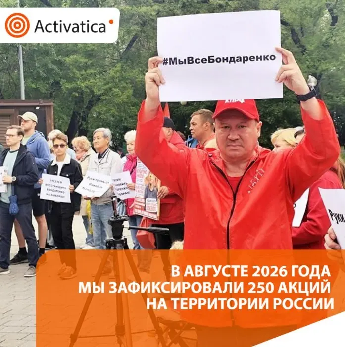 В августе зафиксировано значительное увеличение числа протестных акций по России, рост задержаний и активизация протестов вокруг выборов и войны.