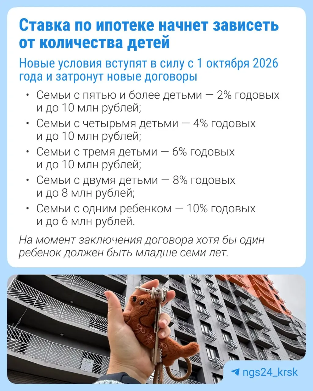 Ставки семейной ипотеки поднимутся на 2% в столичных регионах; новые условия зависят от числа детей.