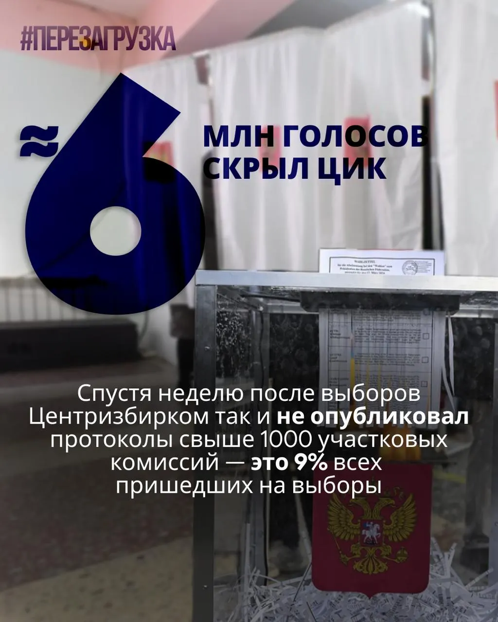 Центральная избирательная комиссия до сих пор не обнародовала протоколы по участкам и подробные данные по голосованию почти 6 миллионов человек; эксперты говорят о возможных расхождениях и аномалиях в подсчётах.