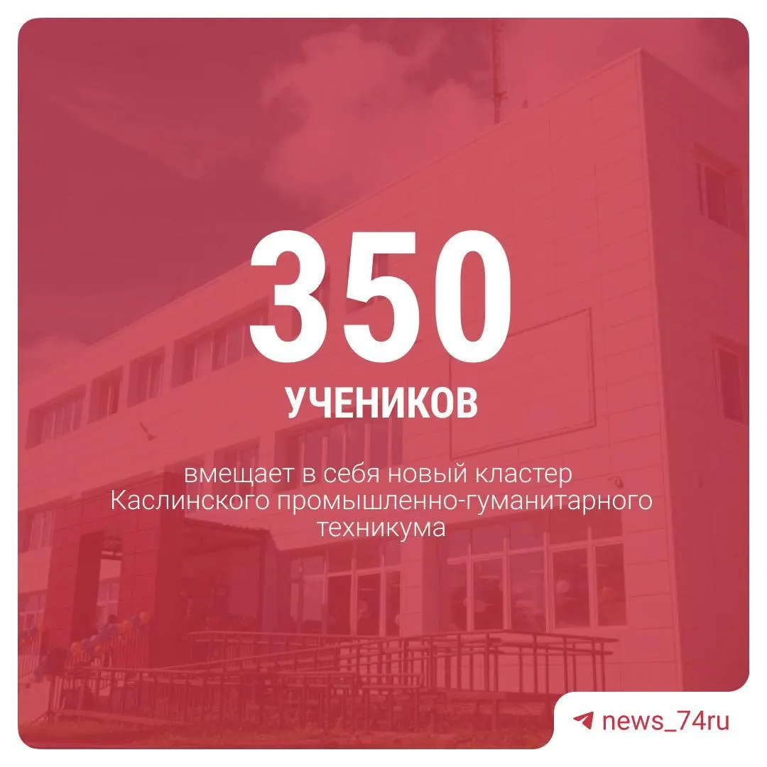 В Карабаше запущен металлургический кластер по федеральному проекту «Профессионалитет» — ученики смогут обучаться на металлургов цветных металлов, сварщиков и специалистов по химконтролю, получая реальные навыки ещё до диплома.
