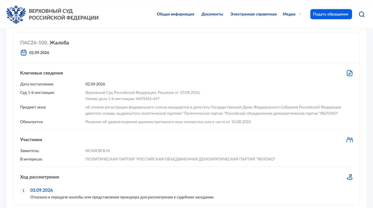 Суд отказался передать надзорную жалобу в Президиум; жалоба, длиной 64 страницы, подана накануне, суд изучил ее за сутки. Партия намерена обратиться в Конституционный суд России.