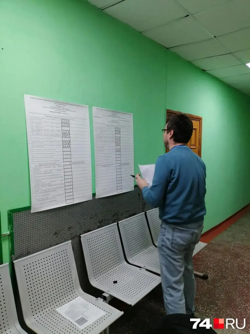 Раскрыты итоги по участку 17: распределение голосов по партиям и процесс перенесения протоколов на большие форматы.