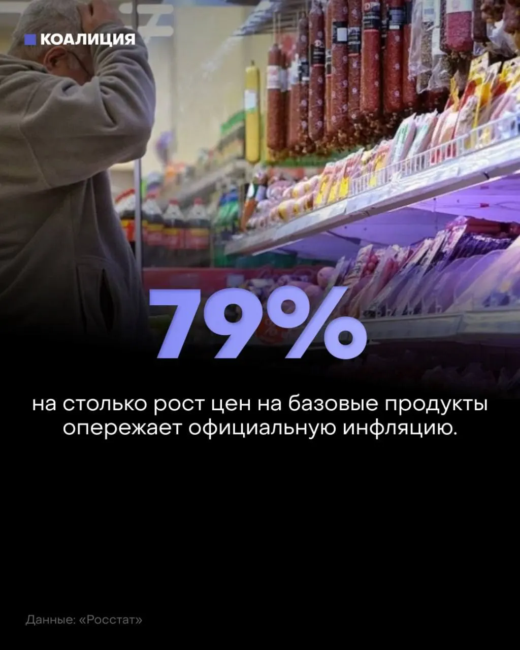 Цены на базовые продукты растут быстрее официальной инфляции: овощи, сахар и мясо поднимаются в цене, а часть расходов россиян уходит на еду.