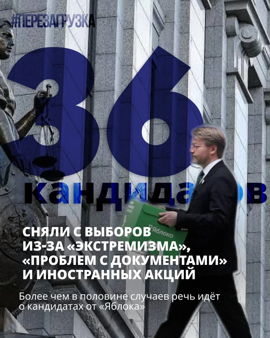 36 оппозиционных кандидатов сняты или не допущены до выборов; призывают прийти на участки 18–20 сентября и поддержать мир.