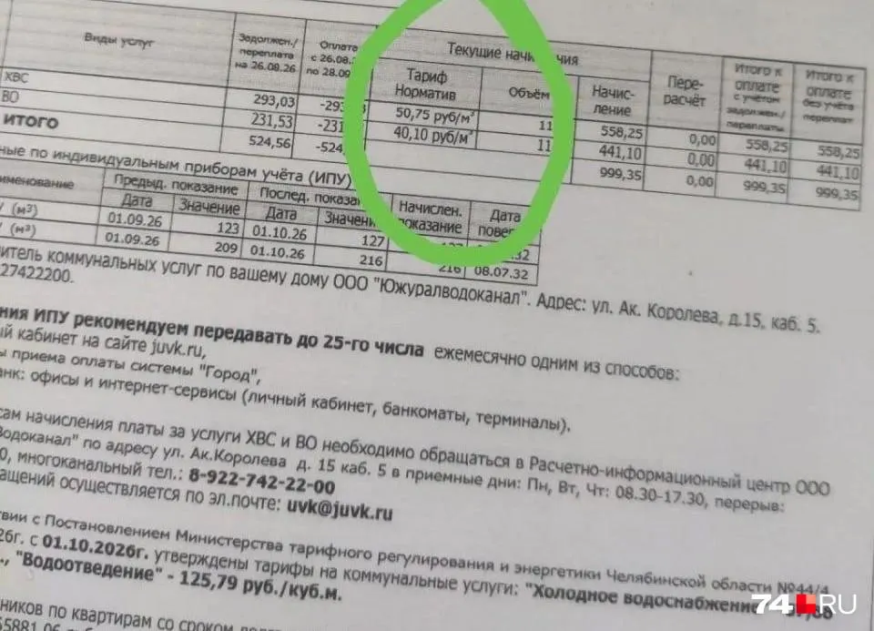 Жители микрорайонов, присоединённых к Челябинску, столкнулись с резким ростом счетов за водоотведение: тариф поднялся с 40,1 рубля до 125,79 рубля за кубометр (рост более чем в три раза). В целом коммунальные платежи по регионам подскочили на 14,6%.