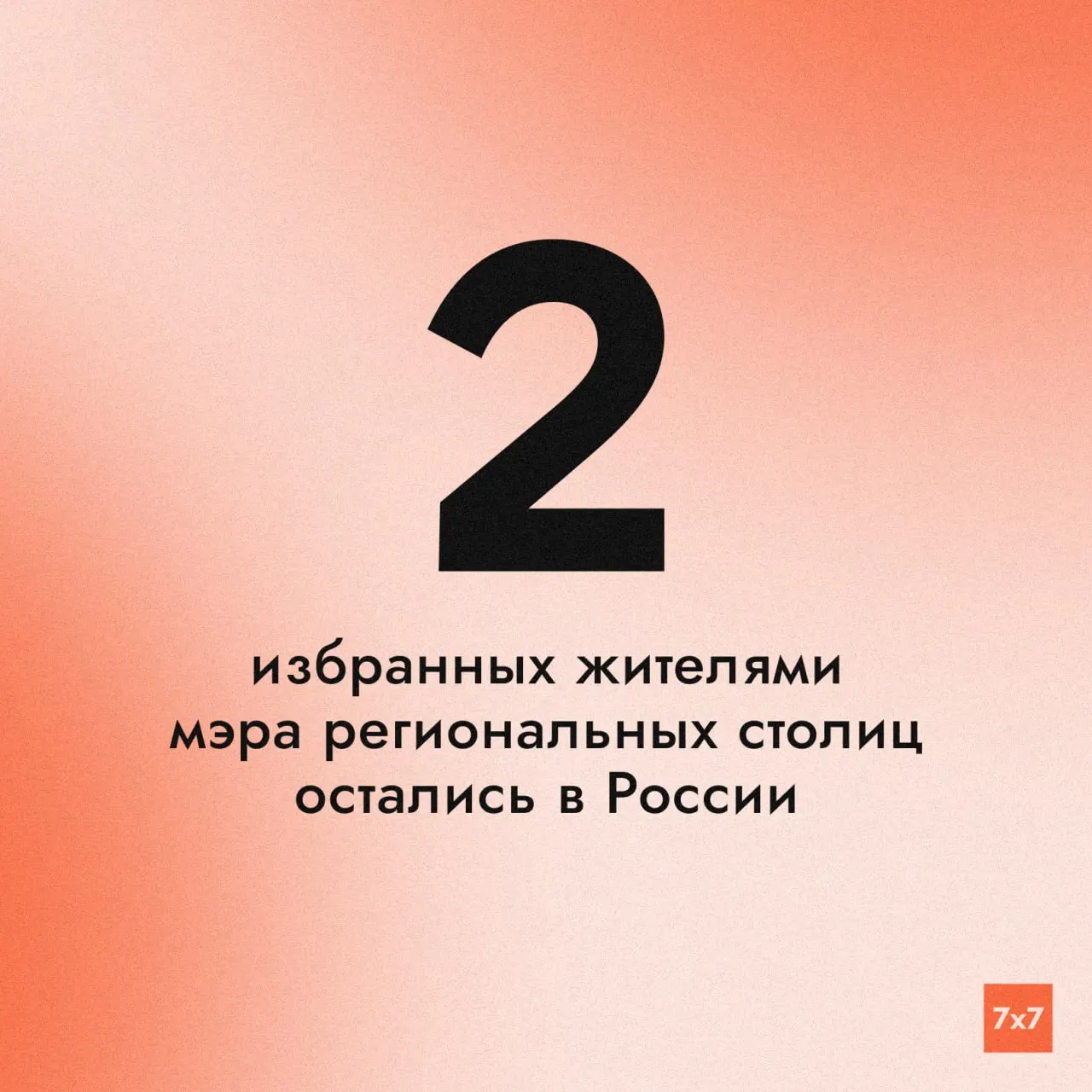 Единственными избранными мэрами региональных столиц остаются Абакан и Анадырь; далее, по новому закону, выборы будут проводиться депутатами из кандидатур, предложенных губернаторами.