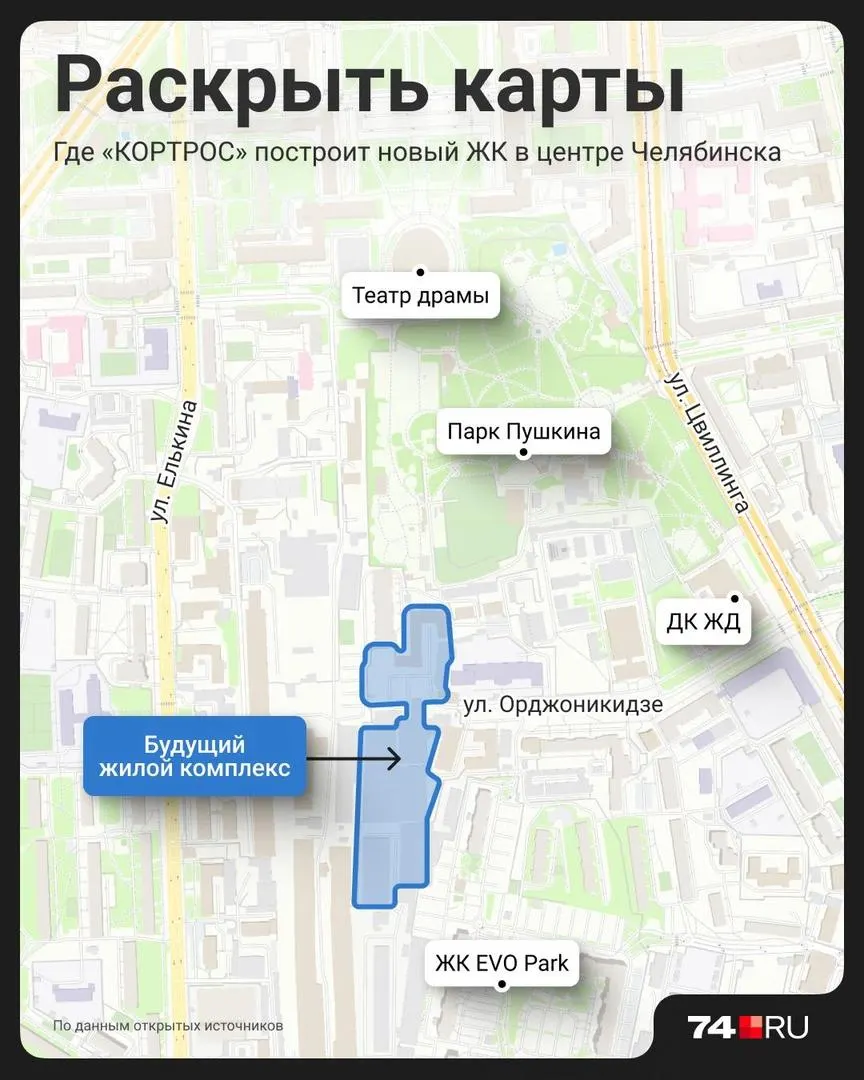 В центре Челябинска планируют возвести новый жилой квартал на пустующем тупике у Орджоникидзе — проект объединит жильё бизнес‑класса, подземную парковку и пешеходную зону.