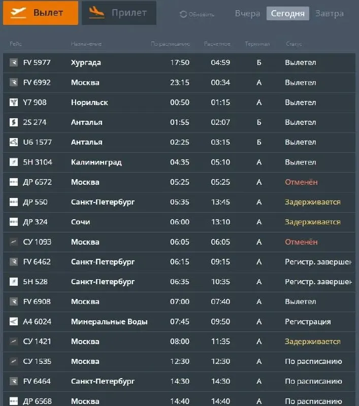 В аэропорту Челябинска задерживаются семь рейсов, четыре отменены.