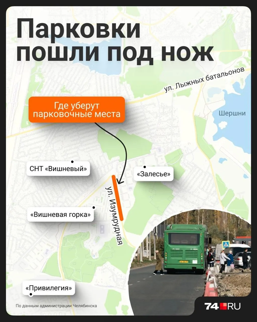 Начался ремонт улицы Изумрудной в поселке Западный; планируется заменить парковки пешеходной зоной. Жители и застройщик спорят о доступе к магазинам и дефиците парковочных мест.