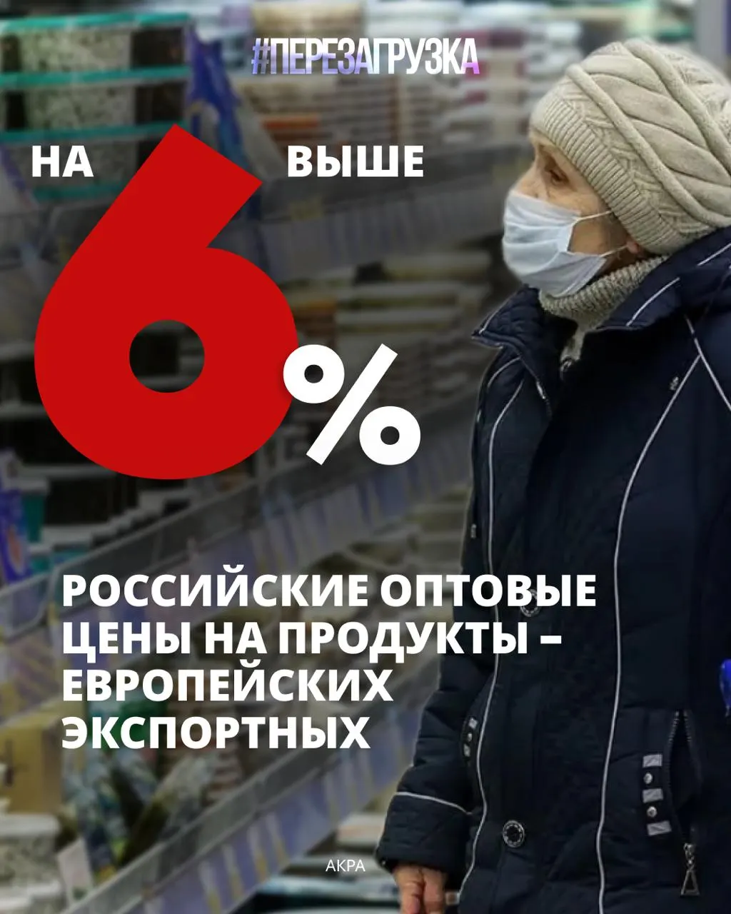Расходы на продукты составляют около 39% бюджета российских семей — максимум за 16 лет.